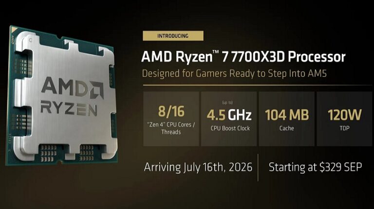 X3D — премьера: компания AMD перезапустила Ryzen 7 5800X3D, анонсировала Ryzen 7 7700X3D и пообещала новые CPU для AM5 до 2029 года
